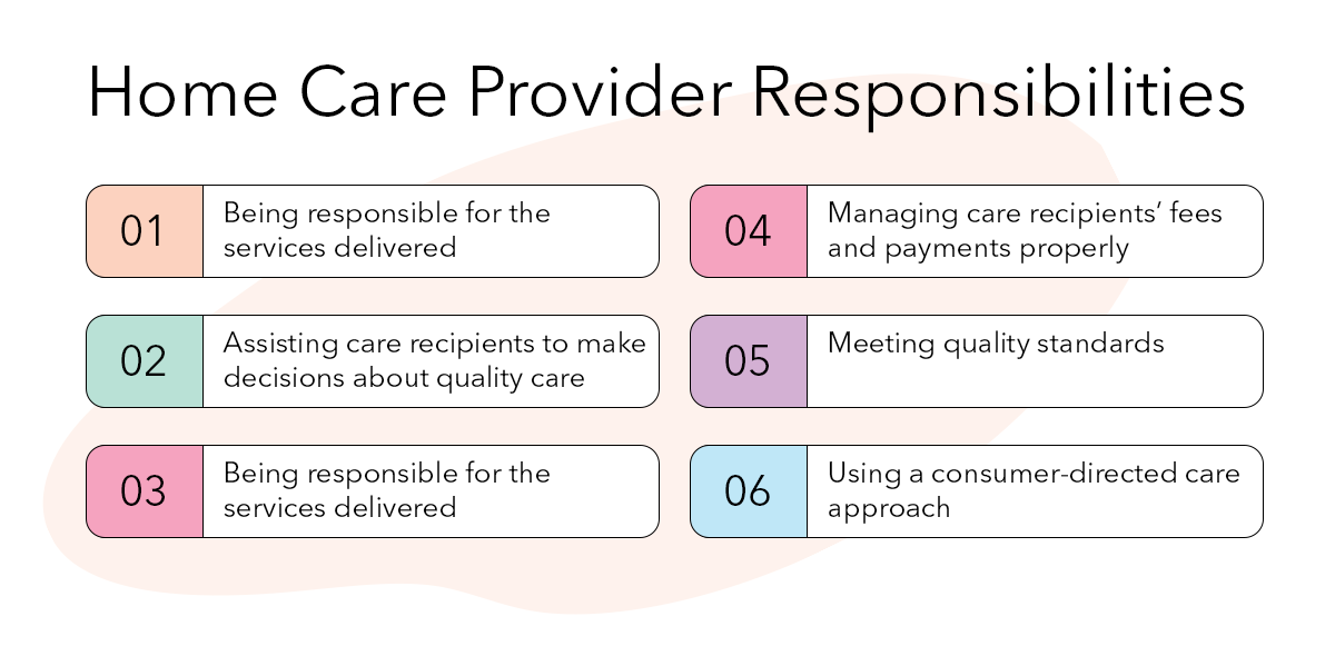 Home Care Provider Responsibilities